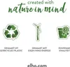 Marketing image with icons and text promoting eco-friendly aspects of a product. Produktbild-Vorschau