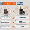 A graphic comparing battery capacity and working hours of a tour guide system. Náhled obrázku produktu