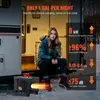 A young woman sits on the steps of an RV in a snowy environment, with a diesel heater in the foreground emitting heat. Náhľad obrázku produktu