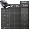 Kabel Primewire USB-C do HDMI, 4K 60 Hz, konwerter dla Podgląd zdjęcia produktu 5