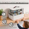 Theo&Cleo Medizinbox 4-stöckig Hausapotheke Medikamenten Produktbild-Vorschau 5