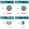 A diagram showing the dimensions and capacities of dinnerware items. Produktbild-Vorschau