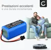 CELLONIC 1x Batteria per Aspirapolvere Compatibile con Anteprima dell’immagine prodotto 5