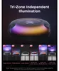 Govee Uplighter Floor Lamp, lampadaire intelligent, Voir les images du produit 3