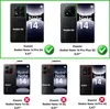 Etui do Xiaomi Redmi Note 14 PRO 5G / Redmi Note 14 PRO Podgląd zdjęcia produktu 2