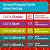 Vodafone Prepaid CallYa Classic | 10 EUR Guthaben | ohne Produktbild-Vorschau 5