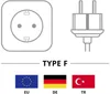 Diagrams of a Type F electrical outlet and plug, along with flags representing the EU, Germany, and Turkey. Podgląd zdjęcia produktu
