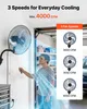VEVOR 59W Industriële Wandventilator, 51 cm, 6,5 m/s. Productafbeelding-voorbeeld 4