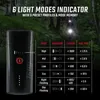 Sigma Scheinwerfer Buster 1600 fl LED USB-C Produktbild-Vorschau 5