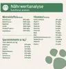 AniForte Barf Complete Pulver für Hunde 500g - Natürliche Produktbild-Vorschau 4