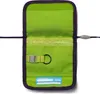 An open wallet with a green interior and purple trim, showing a small zipper pocket, a keyring, and a label with text. Anteprima dell’immagine prodotto
