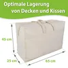 2 Stück Aufbewahrungstasche Baumwolle Tragetasche für Produktbild-Vorschau 2