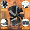 Ventilátory pro kamna na dřevo, ventilátory pro Náhled obrázku produktu 3