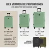 DEUBA TRAVEL Koffer Set 3tlg Hartschalenkoffer Mint Produktbild-Vorschau 2