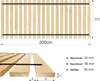 Stelaż WKŁAD drewniany ROLOWANY do ŁÓŻKA 100 x 200 cm (20 Podgląd zdjęcia produktu 2