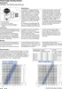 An instructional manual page showing a diagram of a thermostat valve, a table of technical data, and two graphs. Náhľad obrázku produktu