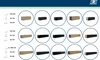 Hängendes TV-Schrank, A: B: 170 cm, H: 34 cm, T: 32 cm, Produktbild-Vorschau 7