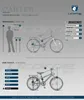 Licorne Bike Carter Premium Mountainbike Produktbild-Vorschau 7