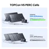 BLUETTI 500 W Přenosný solární panel SORA 500 pro solární Náhled obrázku produktu 4