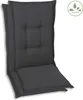 GO-DE Textil, Sesselauflage Mittellehner, 2er Set, Farbe: Produktbild-Vorschau 1