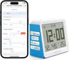 Capteur intelligent de température et d'humidité MS130-EU Voir les images du produit 3