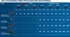 Profi-Set 18V:  GSB 18V-45 + GDX 18V-200 + GWS 18V-7 (blau, Produktbild-Vorschau 18