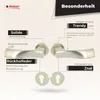 A marketing image showcasing a door handle set with various features highlighted. Produktbild-Vorschau