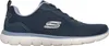 Skechers Summits Quiet Dream Blue NVBL Rozmiar EU 37 Podgląd zdjęcia produktu 3