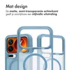 imoshion Color Guard Backcover z MagSafe dla Xiaomi 17 Pro Podgląd zdjęcia produktu 2