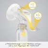 A Medela breast pump with two callout bubbles illustrating its two-phase technology. Podgląd zdjęcia produktu
