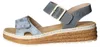 Rieker Sandale Blau Produktbild-Vorschau 4