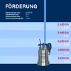 FlatOne 6000 IX Drainage & Poolentleerungspumpe, max. Produktbild-Vorschau 6