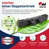 Elektrischer Lattenrost 120x200 cm - 42 Leisten, 7 Zonen, Produktbild-Vorschau 3