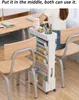 Omgoods - Carrello mobile a 5 ripiani per l'organizzazione Anteprima dell’immagine prodotto 4