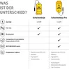 Schwimmboje by RESTUBE Produktbild-Vorschau 5
