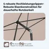 Close-up view of the internal structure of a parasol, highlighting its ribs and construction. Produktbild-Vorschau