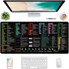 Tapis de souris Excel à touches de raccourci - Grand Voir les images du produit 1
