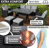 A polyrattan garden seating set with a table and chairs, with various features highlighted by text overlays. Produktbild-Vorschau