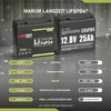 Two lithium iron phosphate batteries are shown side-by-side with a comparison chart detailing their specifications. Produktbild-Vorschau