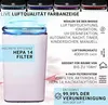 Der Unold Luftreiniger + Luftbefeuchter OMEGA bietet farbige Luftqualitätsanzeige, HEPA 14 Filter, 4 Produktbild-Vorschau