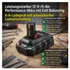 Parkside Performance Boorschroefset PPBSSA 12 A1 met accu Productafbeelding-voorbeeld 3