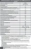 AMICA GSP 542 010-1 si Geschirrspüler  60cm 49dB 11L 6Prg Produktbild-Vorschau 3