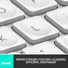 A close-up view of white keyboard keys with letters on them, and a marketing text overlay at the bottom. Anteprima dell’immagine prodotto