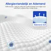 Aiibot Matratze 140x200 cm, Höhe 23cm, orthopädische Produktbild-Vorschau 4