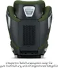 Siège auto pour enfant Recaro Axion 1 Epic Green Voir les images du produit 19