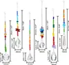 Belle Vous 6er Pack Hängende Sonnenfänger Kristall Deko - Produktbild-Vorschau 2