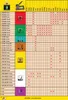Mechanischer Tacker Stanley 6-Tr45 Produktbild-Vorschau 24