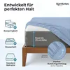 A fitted sheet being placed on a mattress, with icons and text highlighting compatibility and features. Produktbild-Vorschau