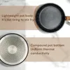 Bratpfannen  4 teilig  Pfannenset 20/24/28 cm  Induktion Produktbild-Vorschau 9