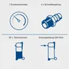 Diagram showing features of a compressor. Produktbild-Vorschau